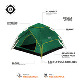 NAMIOT 3-OSOBOWY AUTOMATYCZNY 2W1 ZIELONY NILS CAMP NC4801 SHADOW 2