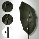 PARASOL WĘDKARSKI Z BOCZNYMI ŚCIANKAMI 250CM NILS CAMP NC4702