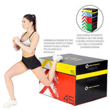 SKRZYNIE PLYOMETRYCZNE SOFT ZESTAW HMS PREMIUM