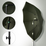 PARASOL WĘDKARSKI Z PEŁNĄ OSŁONĄ 2W1 250CM NILS CAMP NC4701