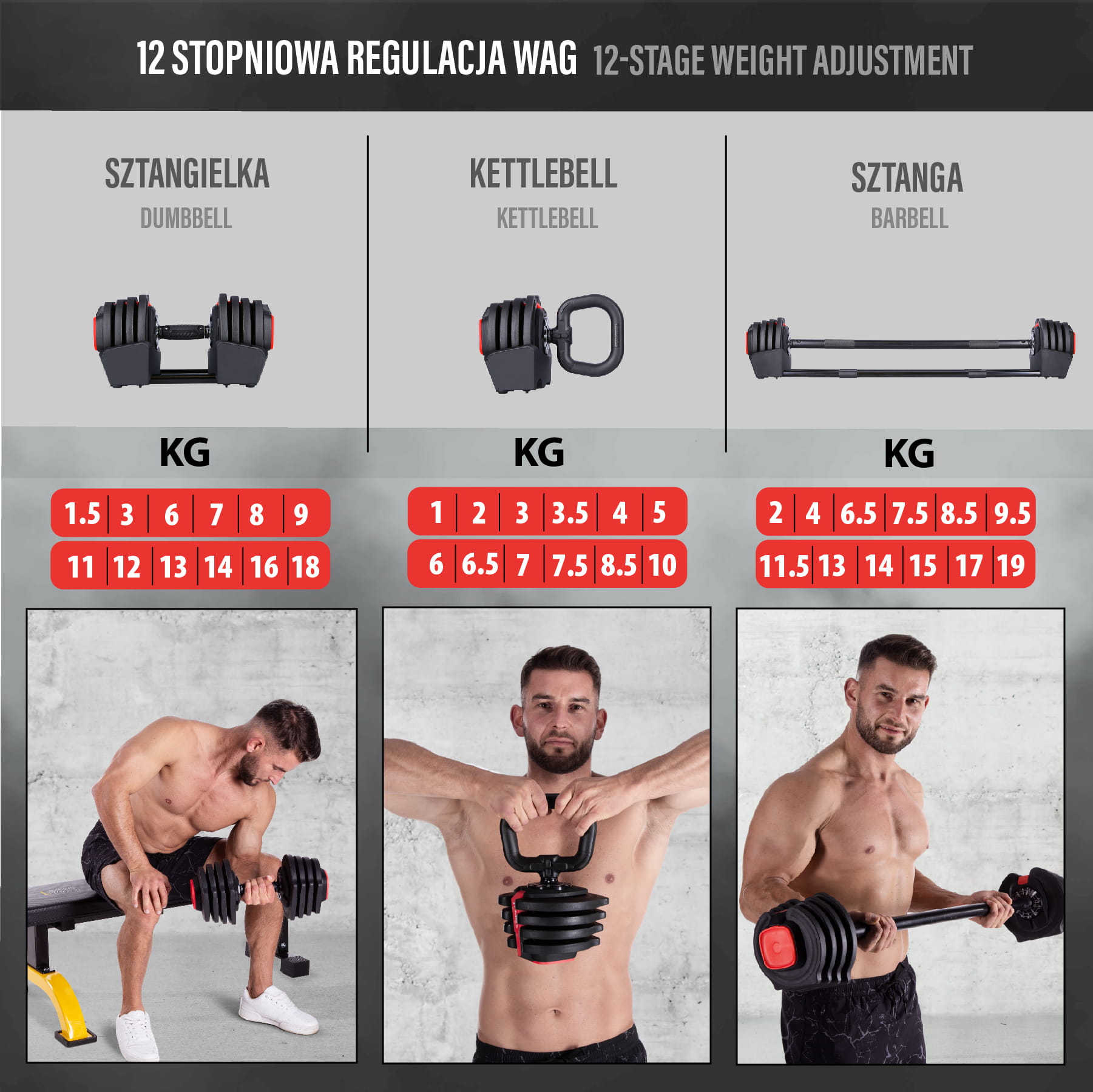 ZESTAW REGULOWANYCH SZTANGIELEK SGR18 PRO SET 41 KG HMS 3w1