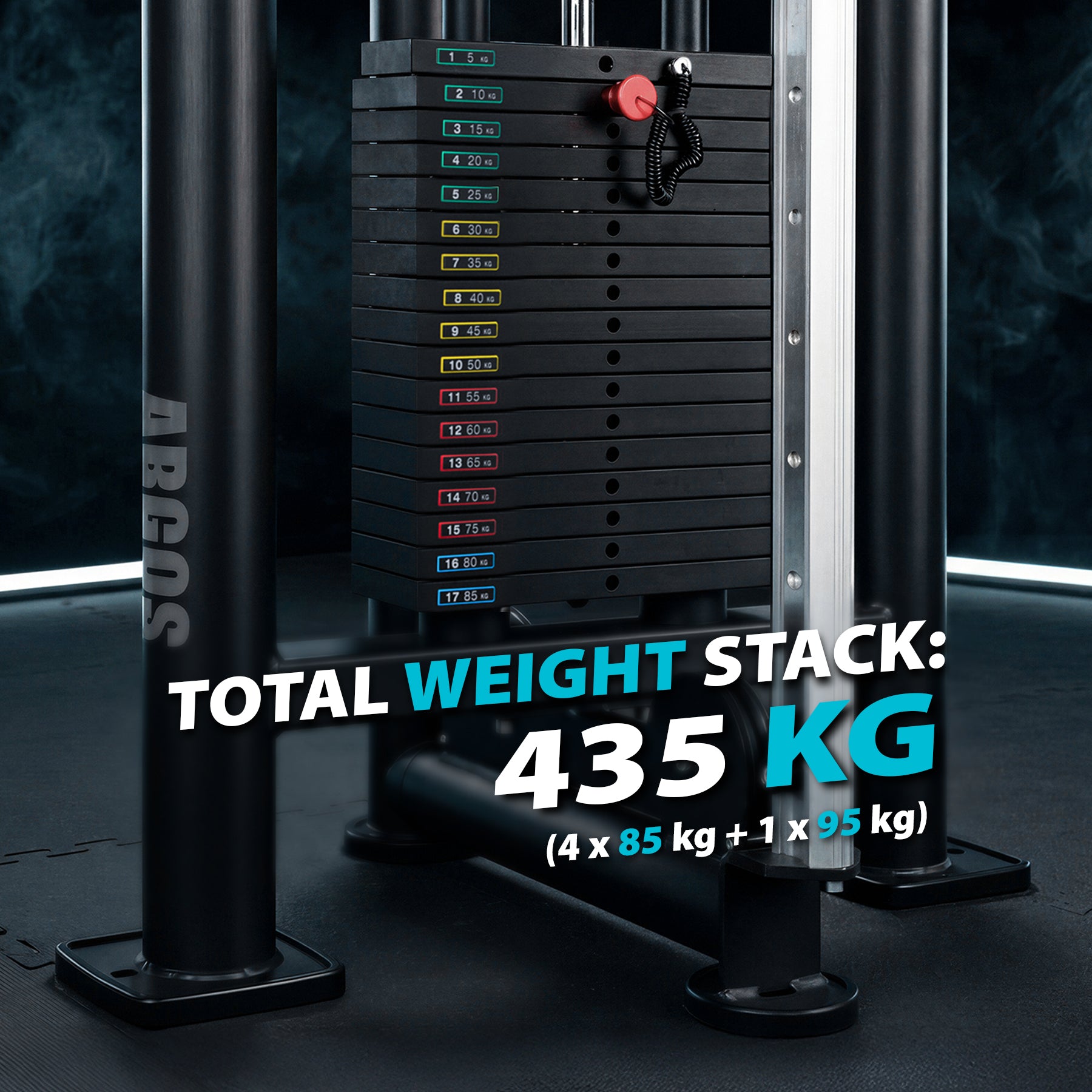 Atlas wielostanowiskowy ARGOS – 5 stacji i trening full body