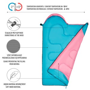 ŚPIWÓR JUNIOR NILS CAMP NC2007 RÓŻOWY