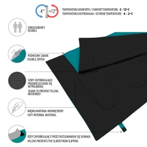 ŚPIWÓR NILS CAMP NC2001 NIEBIESKI PODWÓJNY