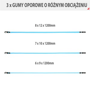 TX01 ZESTAW DO ĆWICZEŃ SIŁOWYCH HMS