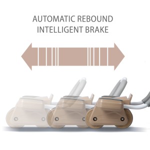 KÓŁKO ABS AUTOMATYCZNE KOŁO DO ĆWICZEŃ MIĘŚNI BRZUCHA Z PODPARCIEM BROWN KA08 OUTLET