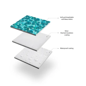 Koc piknikowy NILS CAMP NC2224 200×200 cm turkusowy – wodoodporny z izolacją termiczną