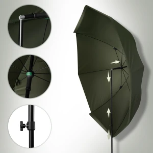 PARASOL WĘDKARSKI Z BOCZNYMI ŚCIANKAMI 250CM NILS CAMP NC4702 